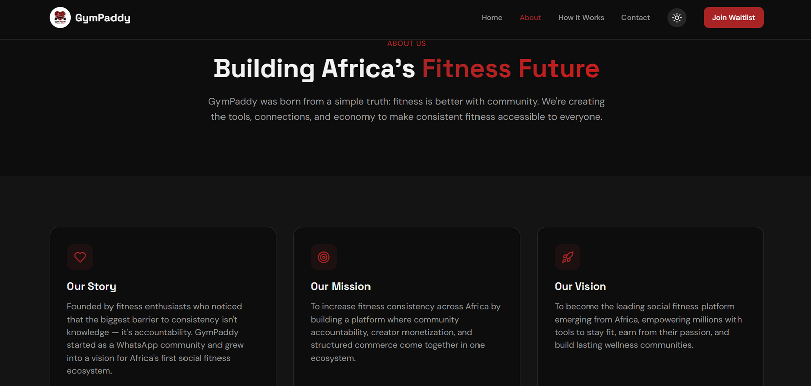 GymPaddy – Social Fitness Mobile App